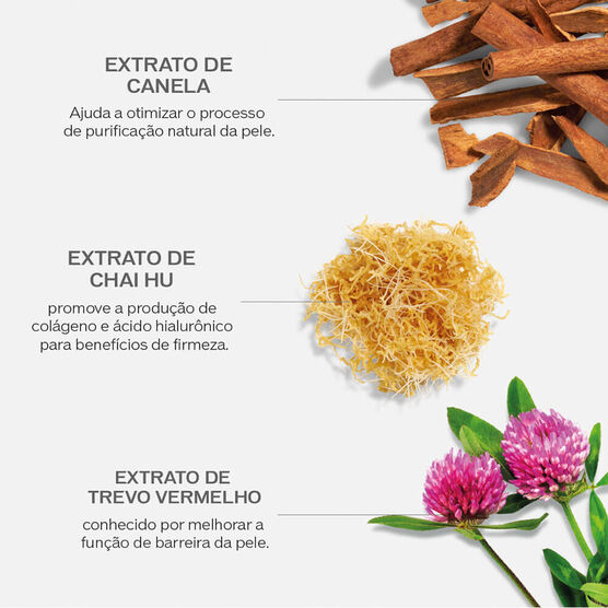 Bio-performance Skin Filler